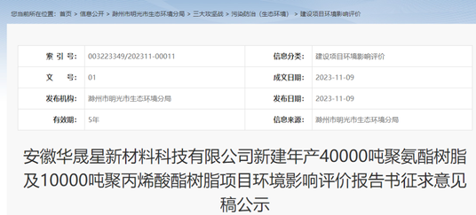 投資3.5億元！華晟星新原料年產4萬噸聚氨酯樹脂及1萬噸聚丙烯酸酯樹脂項目公示（學到了嗎）