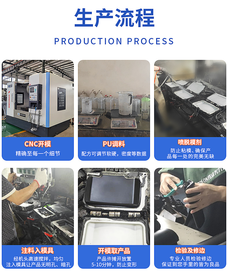 聚氨酯發泡出產流程 PU發泡出產流程